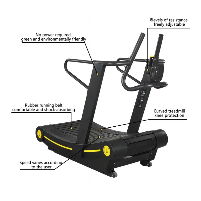 Esteira Curva Não Motorizada p - Home Gym Manual avaliação e preço