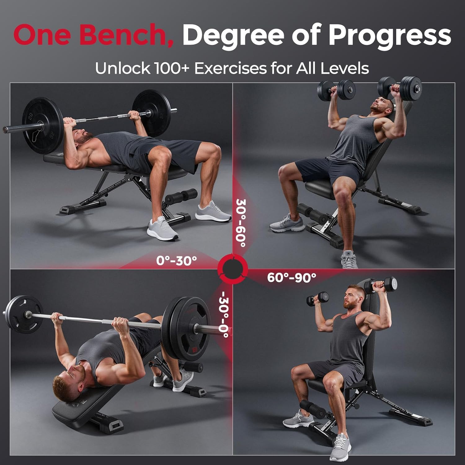 Banco de musculação ajustável  - Home Gym Bench avaliação e preço