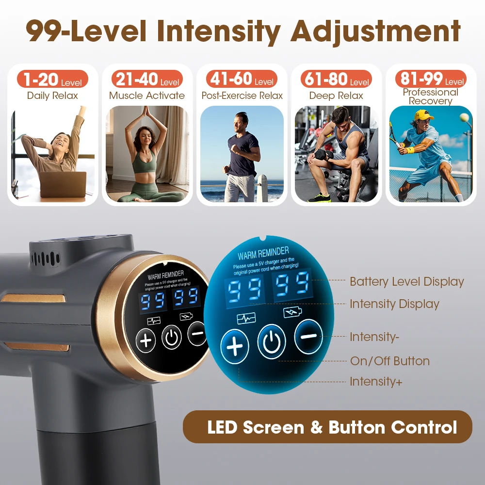 Pistola de Massagem Elétrica 2 - Home Gym Gear avaliação e preço