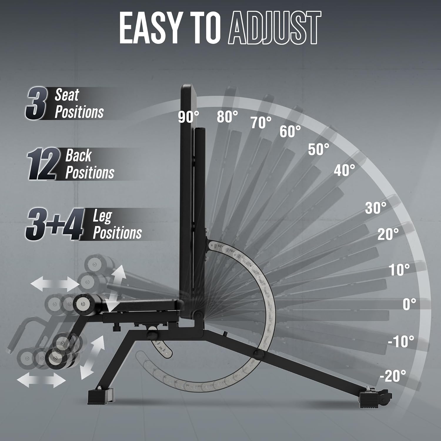Banco de Musculação para Acade - Home Gym Bench avaliação e preço