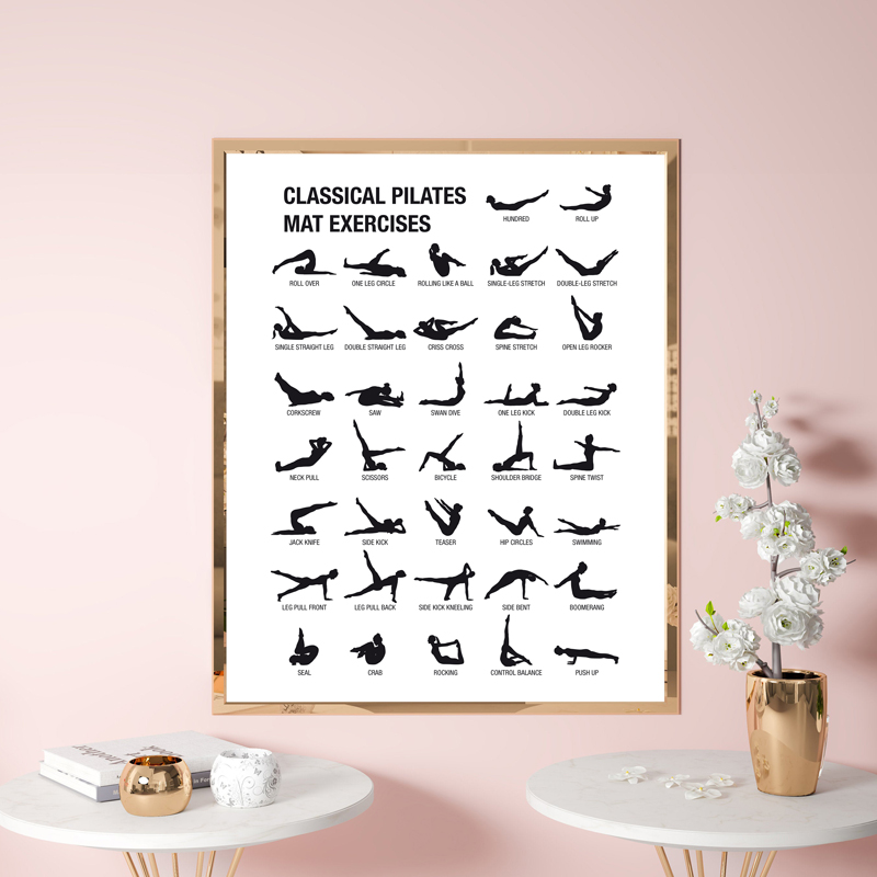 Pôster de Quadro de Exercícios - Home Gym Decor avaliação e preço