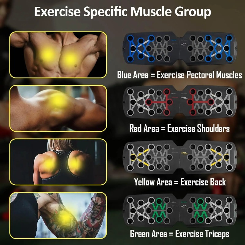 Plataforma Dobrável para Flexõ - Home Gym Gear avaliação e preço